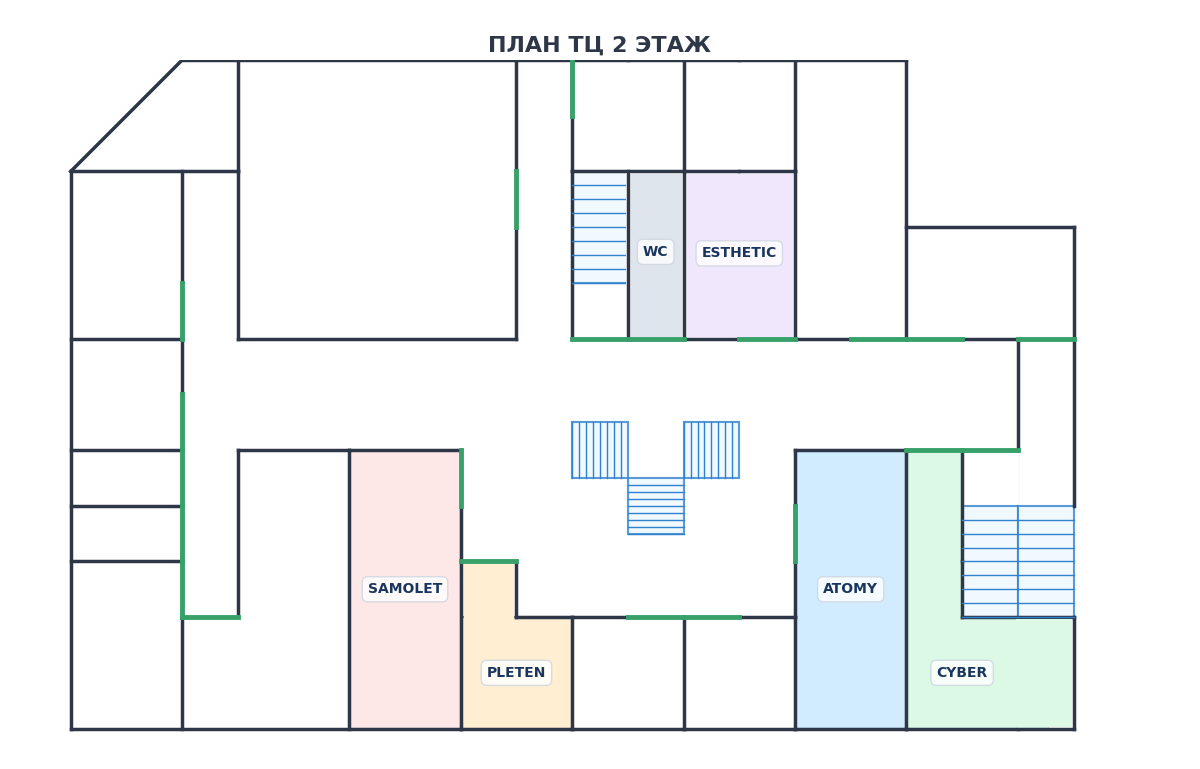 План 2 этажа